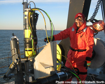 Digital Imaging Particle Settling Tubes with In situ Capture (DIPSTIC): Sounds complicated, but this equipment basically contains a digital video camera for taking and sending digital images of suspended particles. It also collects water samples. DIPSTIC being deployed from boat.